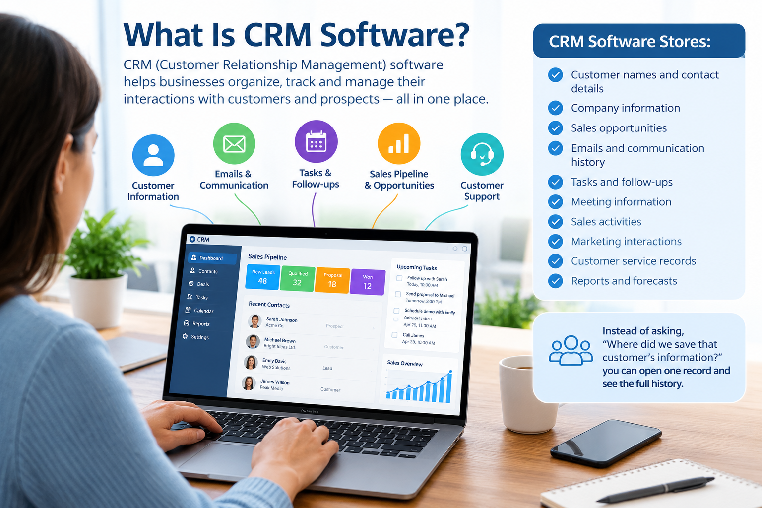## What Is CRM Software?
